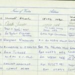 waithira-chege-guest-book-May-24th-1990