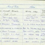 waithira-chege-guest-book-May-24th-1990